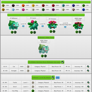 Pokemon Attacks and Elemental Sensitivity