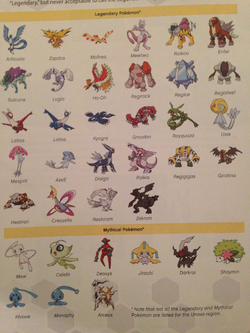 Phione  Pokédex