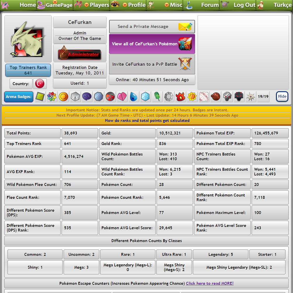 ♞ Fan made Online Pokémon MMO RPG Game PokemonPets just started ♘