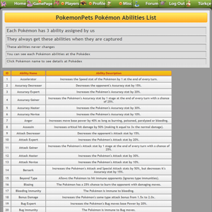 Pokemon Abilities List PokemonPets Game